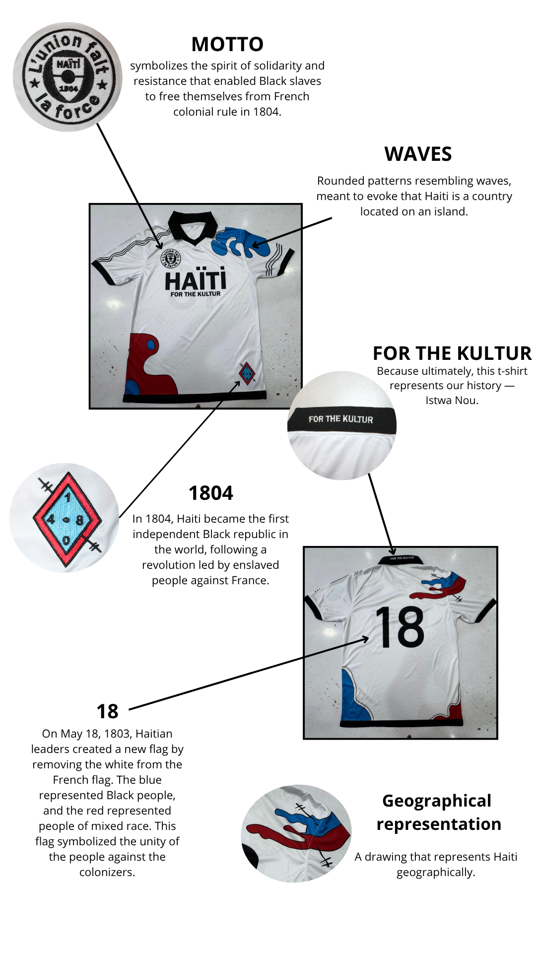 Maillot Haïti