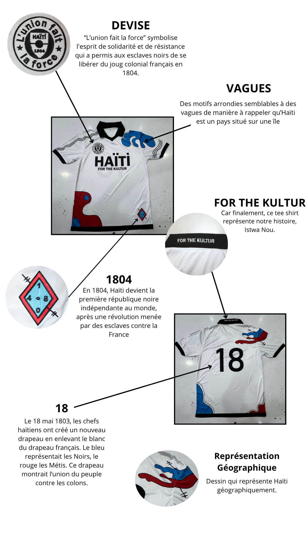 Haiti World Cup jersey flat lay - Tainos Haiti brand